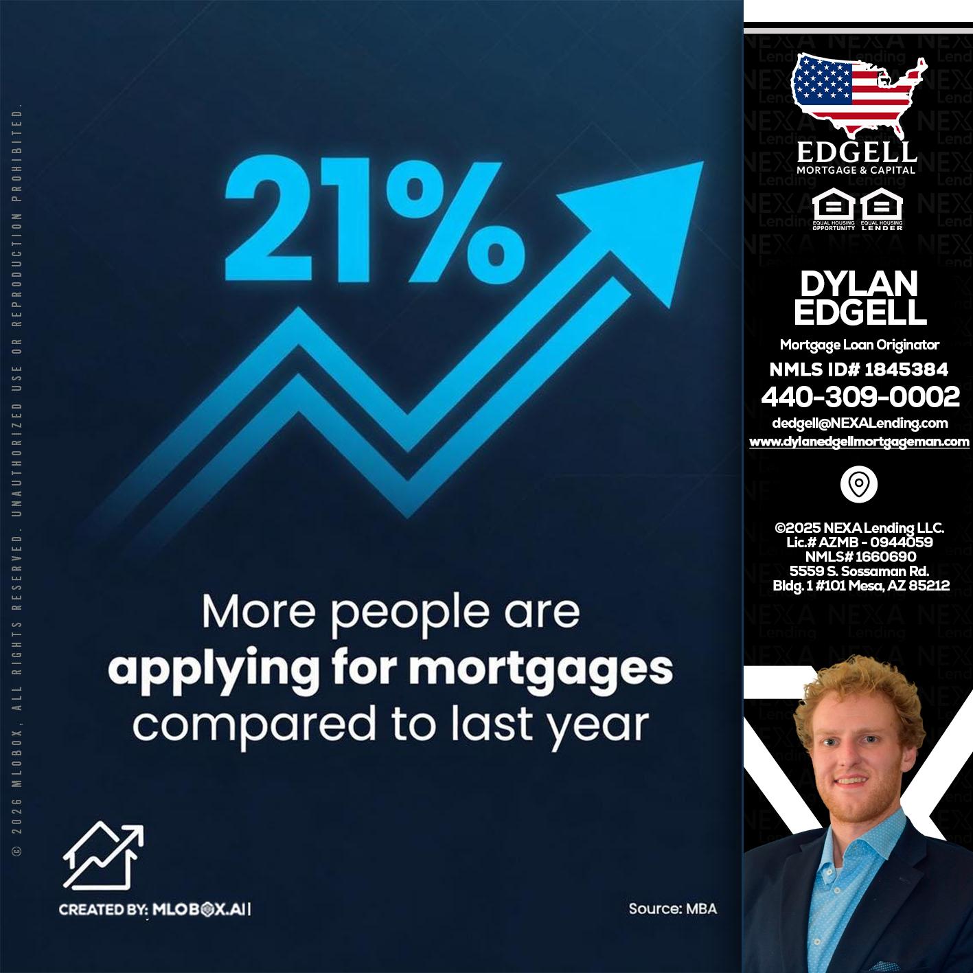 21% - Dylan Todd Edgell -Senior Sales Manager