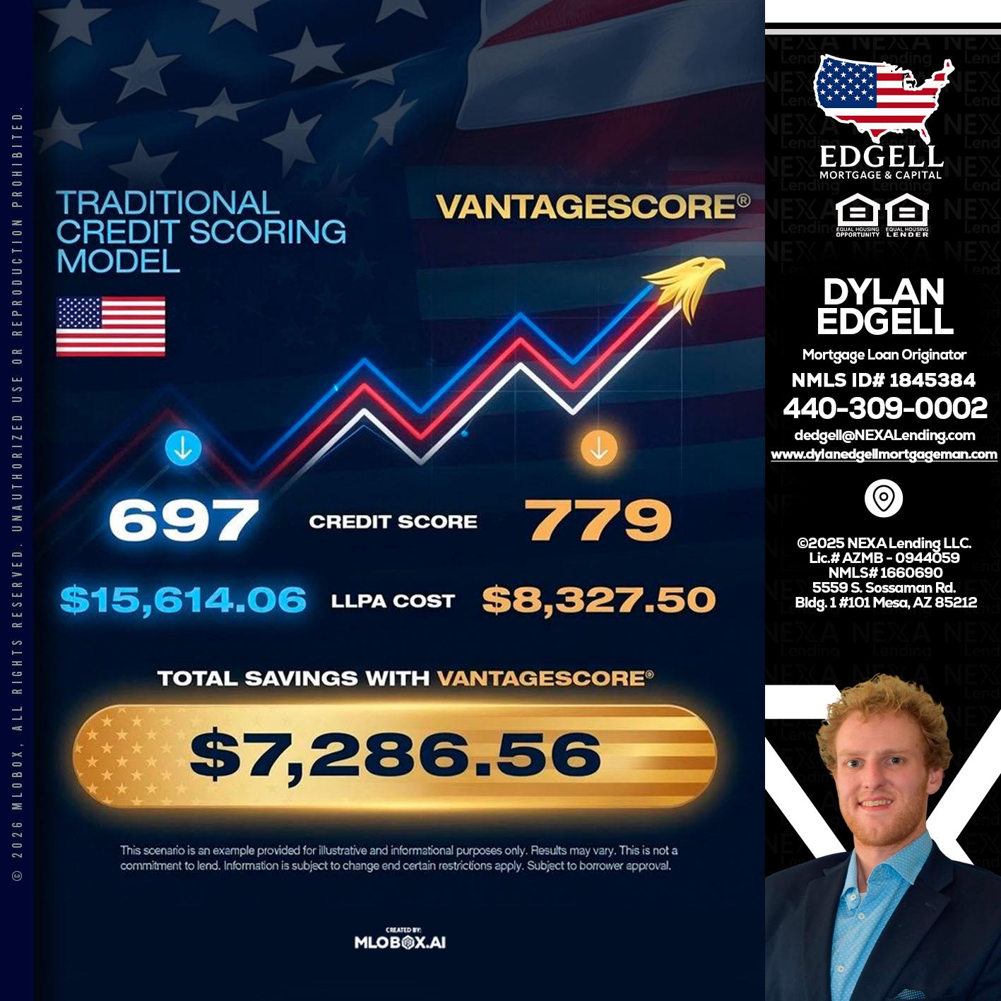 7,286.56 - Dylan Todd Edgell -Senior Sales Manager