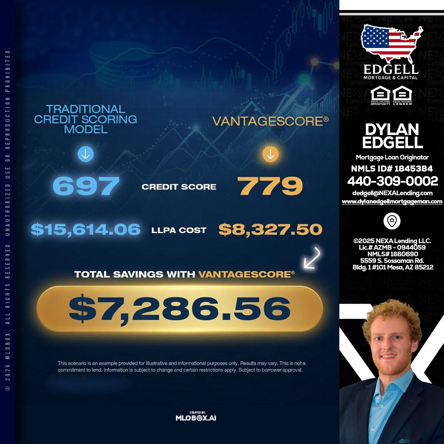 $7,286.56 - Dylan Todd Edgell -Senior Sales Manager