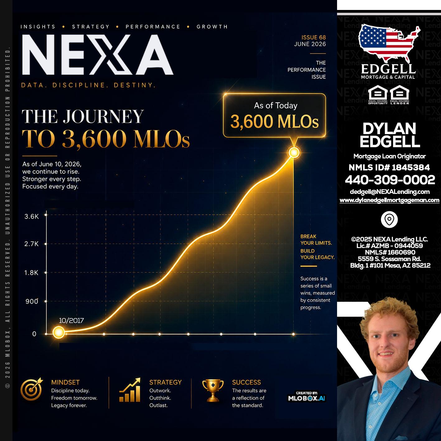 NEXA 3.6K - Dylan Todd Edgell -Senior Sales Manager