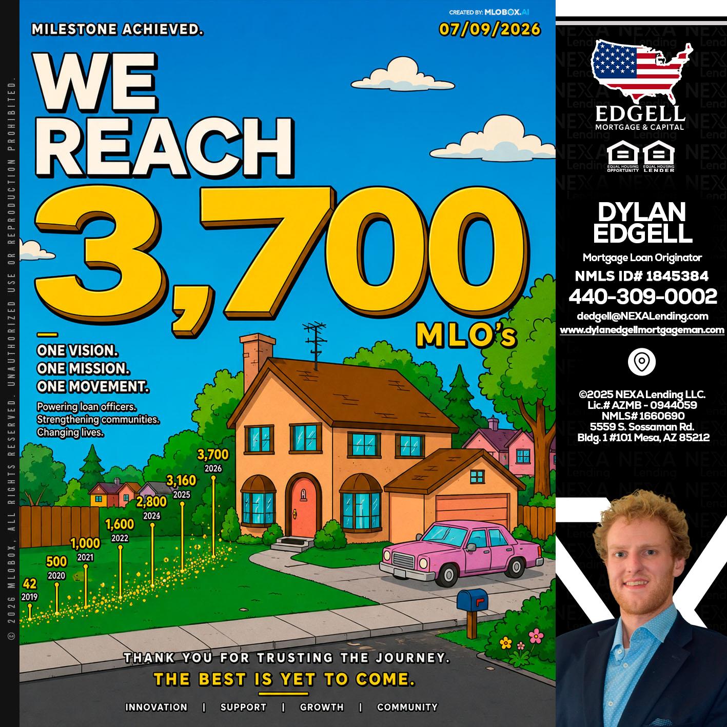 3,700 MLO's - Dylan Todd Edgell -Senior Sales Manager