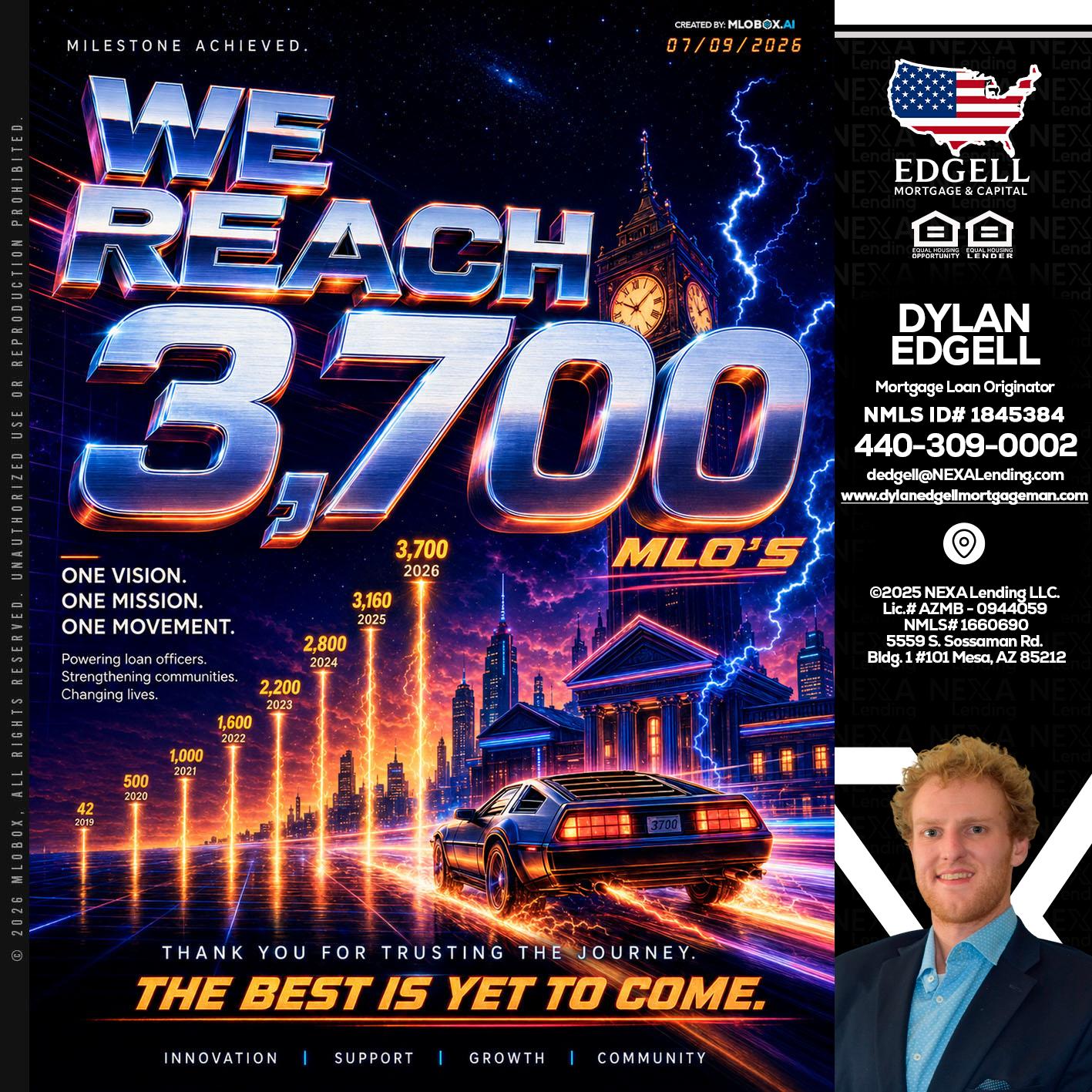 3700 MLOs - Dylan Todd Edgell -Senior Sales Manager